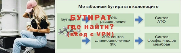 прущая мука Бородино